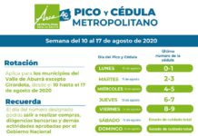 Pico y cédula Sabaneta; así será la rotación del 10 al 17 de agosto